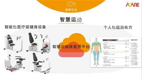 當(dāng)科技擁抱銀齡 智慧養(yǎng)老產(chǎn)品如何借力信息技術(shù)咨詢服務(wù)風(fēng)靡朋友圈
